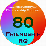 Friendship RQ (Relationship Quotient) for Daryn Kagan and Rush Limbaugh.