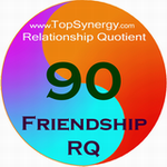 Friendship RQ (Relationship Quotient) for Robin Williams and Christy Canyon.