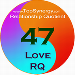 Love RQ (Relationship Quotient) for Barrett Blade and Nicole Sheridan.