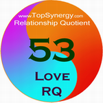 Love RQ (Relationship Quotient) for Michael Rosenbaum and Erika Christensen.