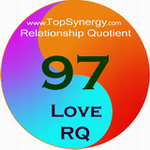 Love RQ (Relationship Quotient) for Nicole Sheridan and Savanna Samson.