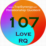 Love RQ (Relationship Quotient) for George Clooney and Renée Zellweger.