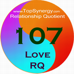 Love RQ (Relationship Quotient) for Amy Dumas and Matt Hardy.
