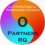 Partnership RQ (Relationship Quotient) for Jennifer Aniston and Matthew Perry.