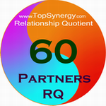 Partnership RQ (Relationship Quotient) for Charlie Chaplin and Barbara LaMarr.