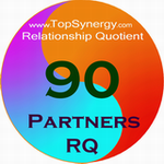 Partnership RQ (Relationship Quotient) for Charlie Chaplin and Douglas Fairbanks.