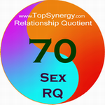 Sexual RQ (Relationship Quotient) for Michelle Pfeiffer and Alec Baldwin.