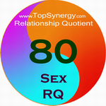 Sexual RQ (Relationship Quotient) for Salma Hayek and Ben Affleck.