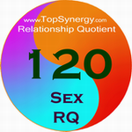 Sexual RQ (Relationship Quotient) for Arnold Schwarzenegger and Brigitte Nielsen.
