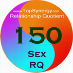 Sexual RQ (Relationship Quotient) for Yasser Arafat and Suha Arafat.