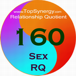 Sexual RQ (Relationship Quotient) for Quentin Tarantino and Uma Thurman.