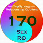 Sexual RQ (Relationship Quotient) for Helena Christensen and Jarvis Cocker.