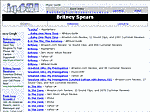 Britney Spears Reviews
